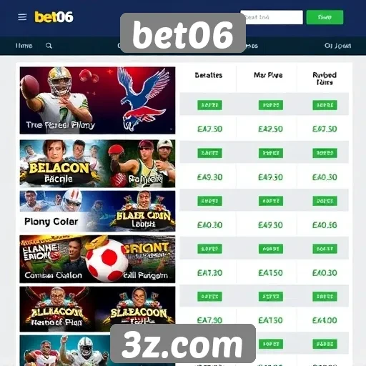 Análise das ofertas de jogos do site bet06