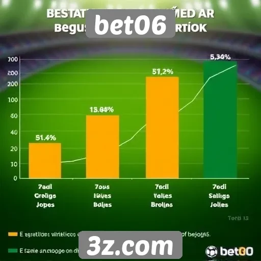 Estatísticas de usuários no site de jogos bet06
